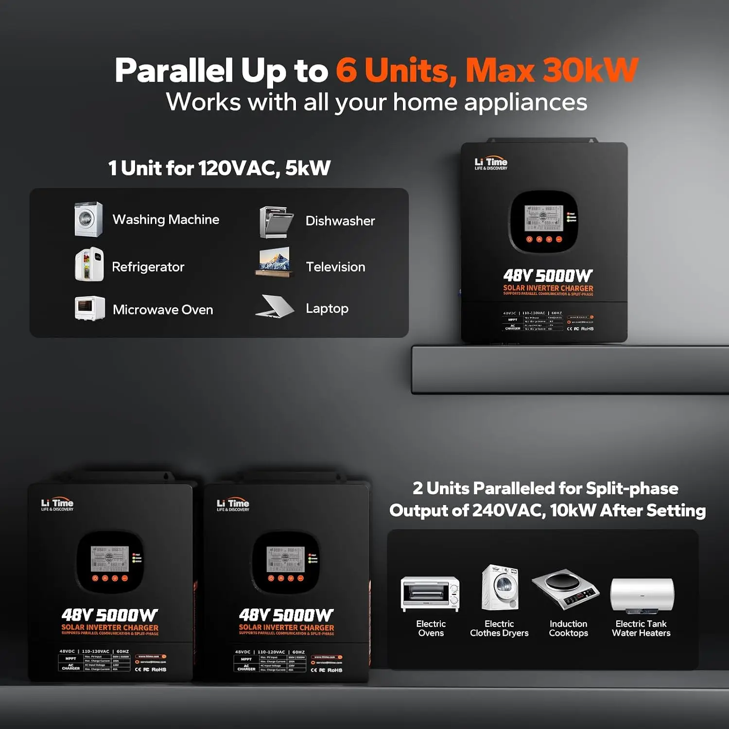 LiTime 5000W Güneş Enerjili Hi - Parallel Solar Inverter 48V 5000W Mppt incelemesi ve fiyatı